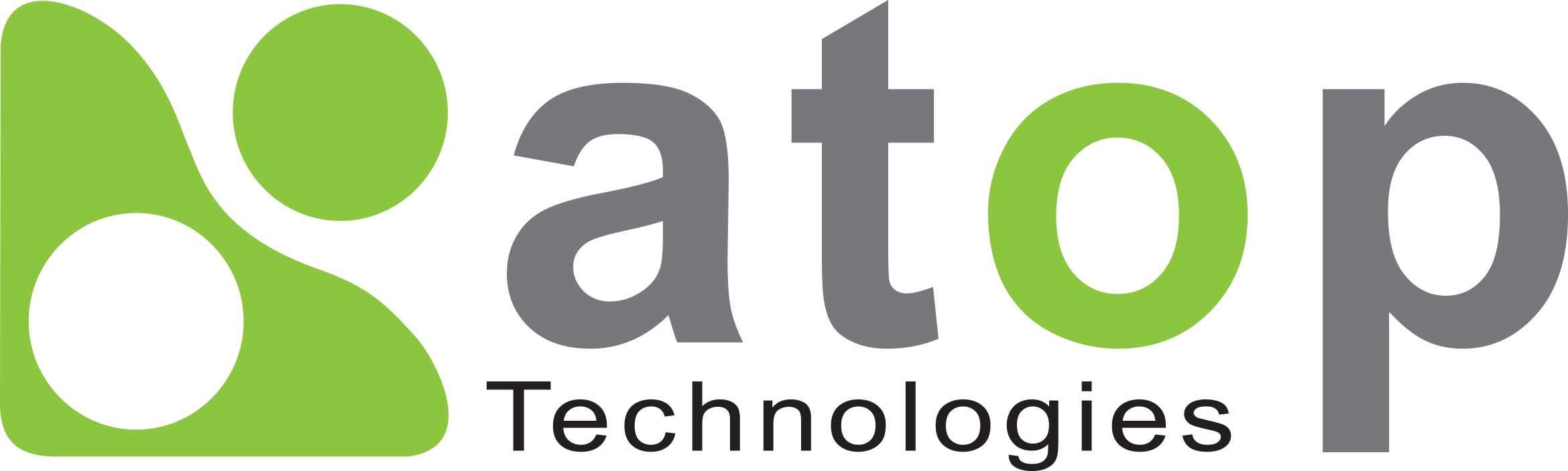 Atop Technologies
