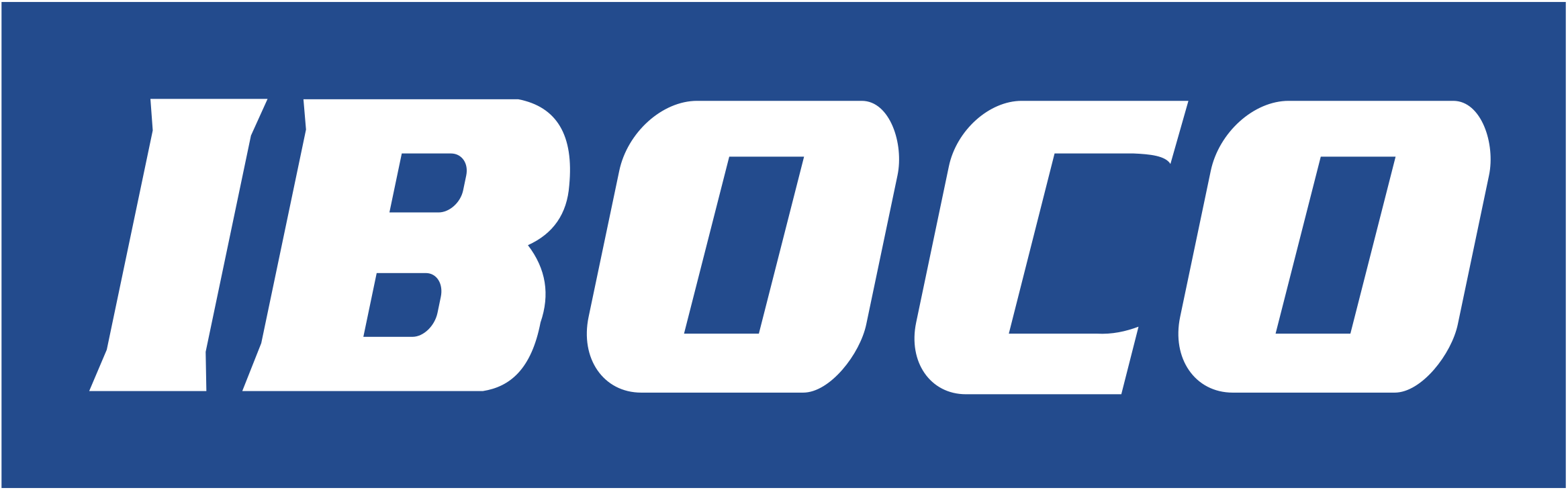 IBOCO