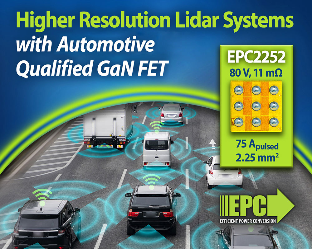 Image of EPC's EPC2252 High-Performance Transistor for Advanced LiDAR Systems