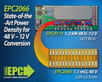 Image of EPC EPC2066: Revolutionizing Power Density with High-Frequency GaN FET