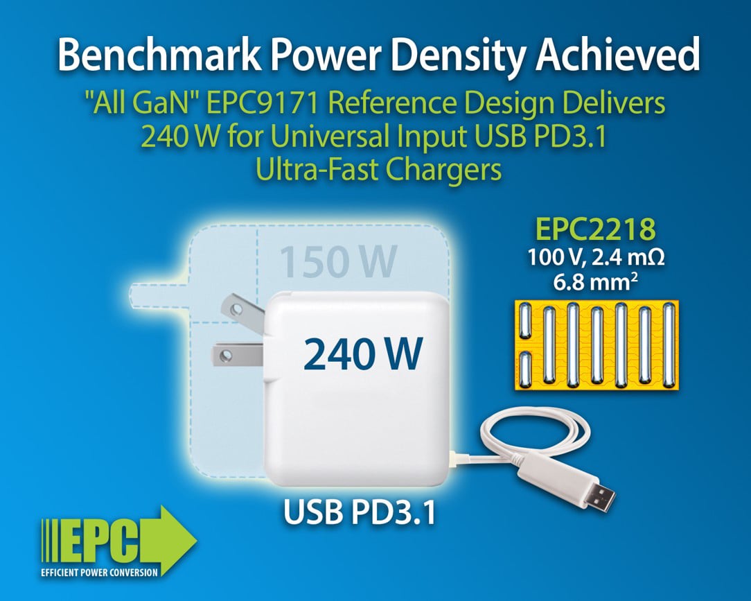 Image of EPC EPC9171: Universal AC Input 15-48 VDC 5A Output USB PD3.1 Reference Design