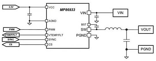 Image of Monolithic Power Systems MP86933: A High-Efficiency Half-Bridge Driver for Server and Telecom Applications