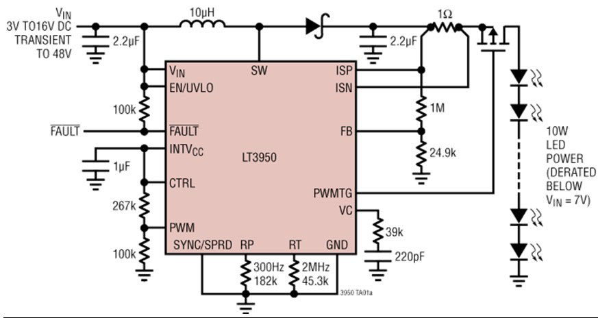 Image of Analog Devices LT3950: Versatile LED Driver for High Contrast Applications