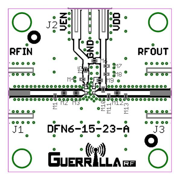 GRF2100-EVB