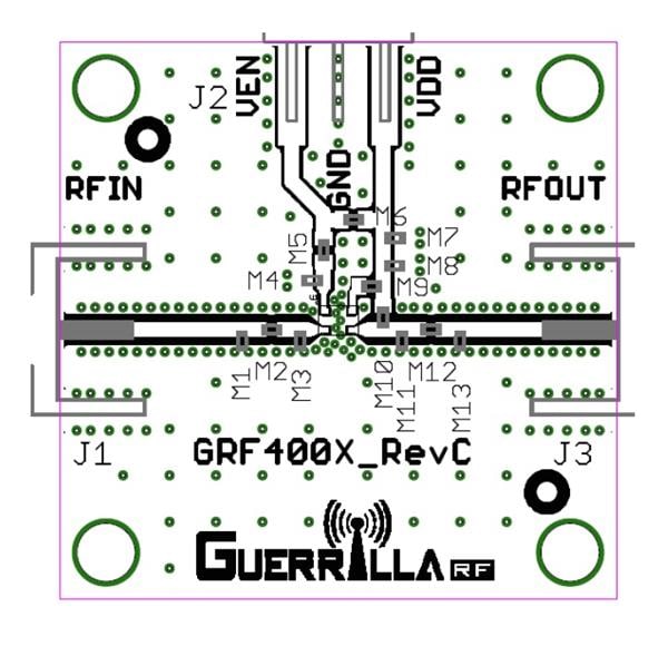 GRF2133-EVB